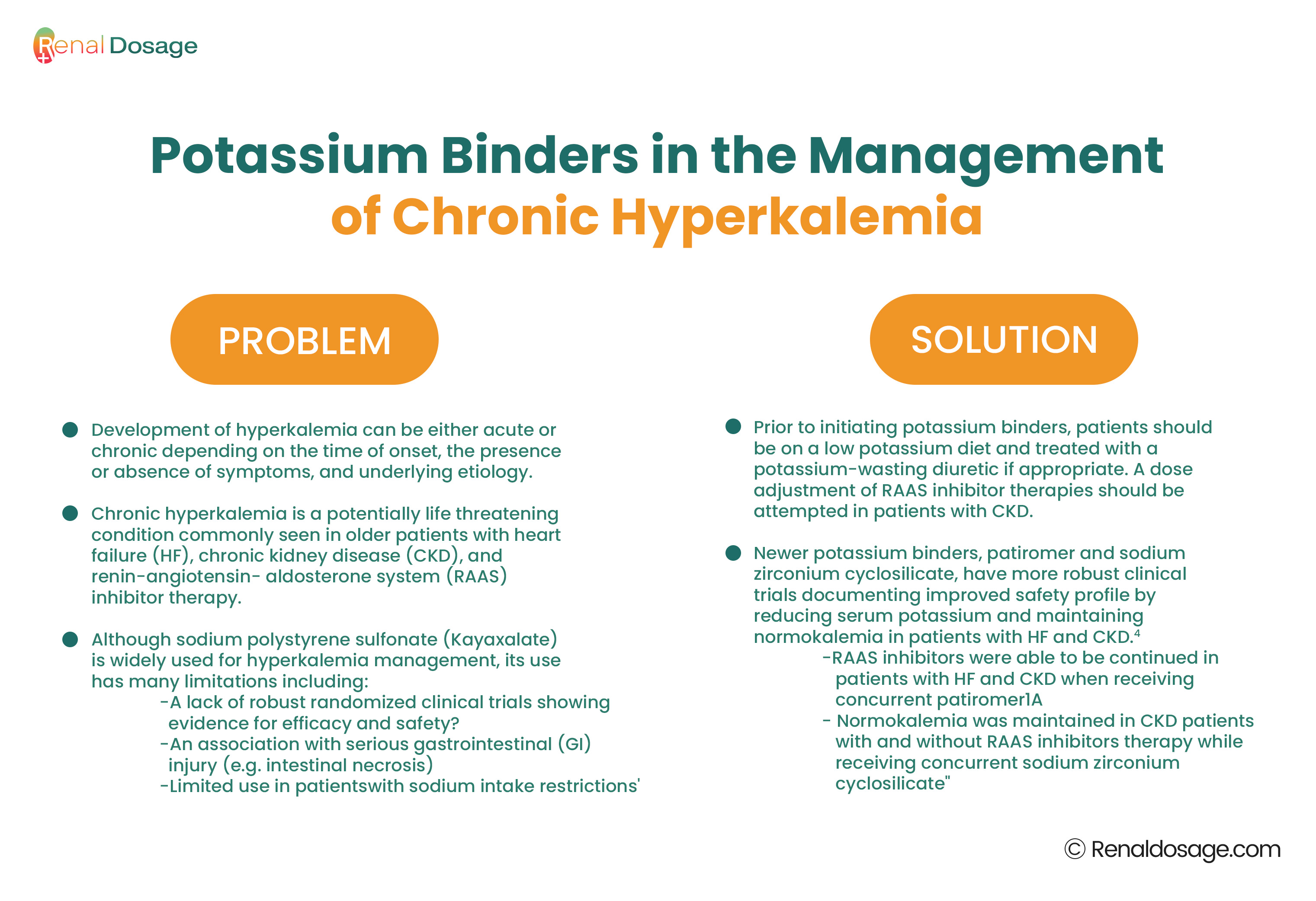 Potassium/Potassium Binders in the Management